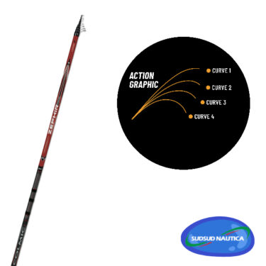 Colmic Zephir Master canna versatile 6 mt